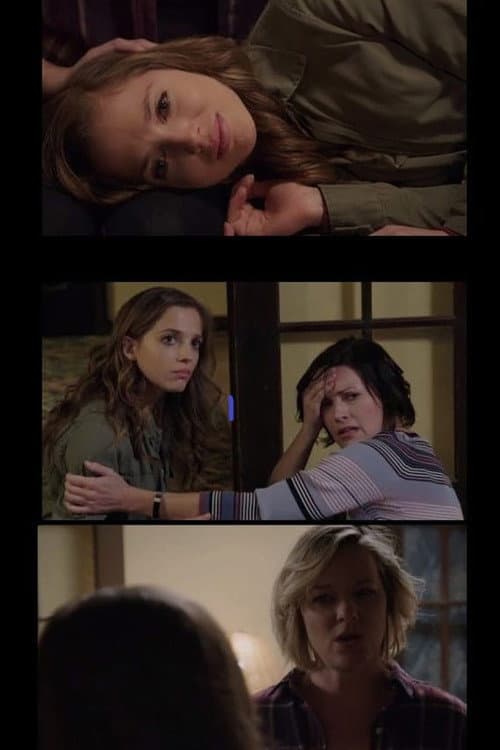 Am I a Serial Killer?