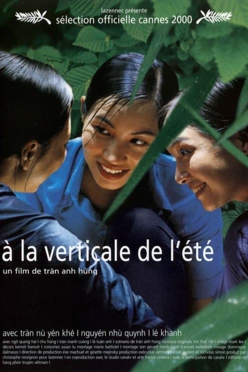 The Vertical Ray of the Sun