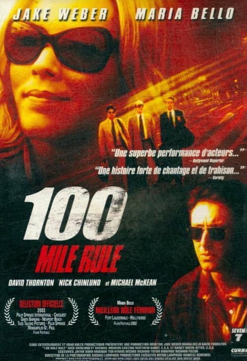 100 Mile Rule